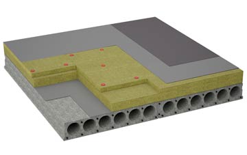 considerations of Flaxley flat roofing insulation